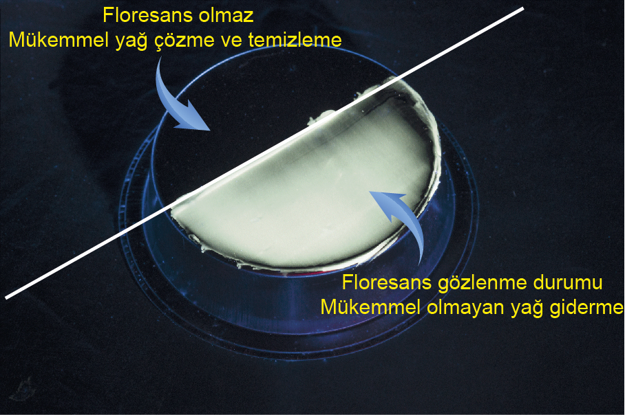 Tehlike piktogramı olmayan solventlerin Fransız tasarımcı ve üreticisi, CMR ikamesi, tarımsal çözücüler, eko çözücüler, yağ gidericiler, temizleyiciler, seyrelticiler, çözücüler, sıyırıcılar, kir gidericiler.